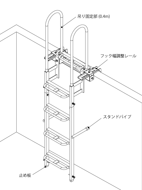 設置例